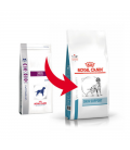 Royal Canin Veterinary Diet SKIN SUPPORT Dog Dry Food