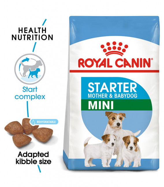 Royal Canin Mini Starter Mother & Babydog Dog Dry Food