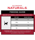 Diamond Naturals Indoor Cat Formula Rich in Chicken with Rice Cat Dry Food
